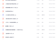 旅行爱好者书籍